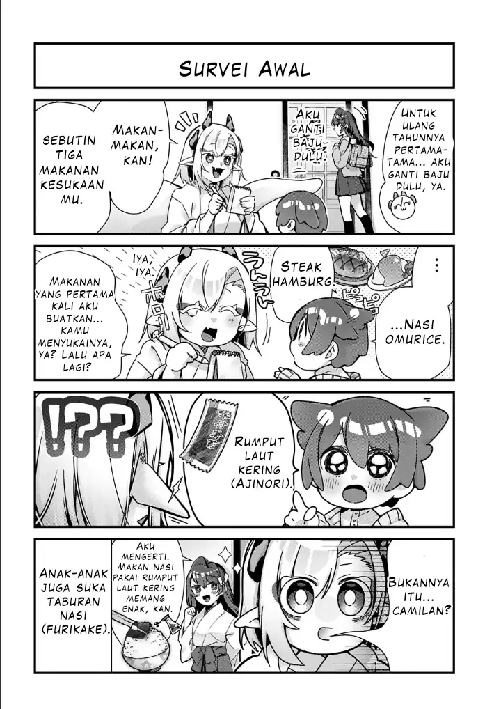 Chapter 15 - halaman 8