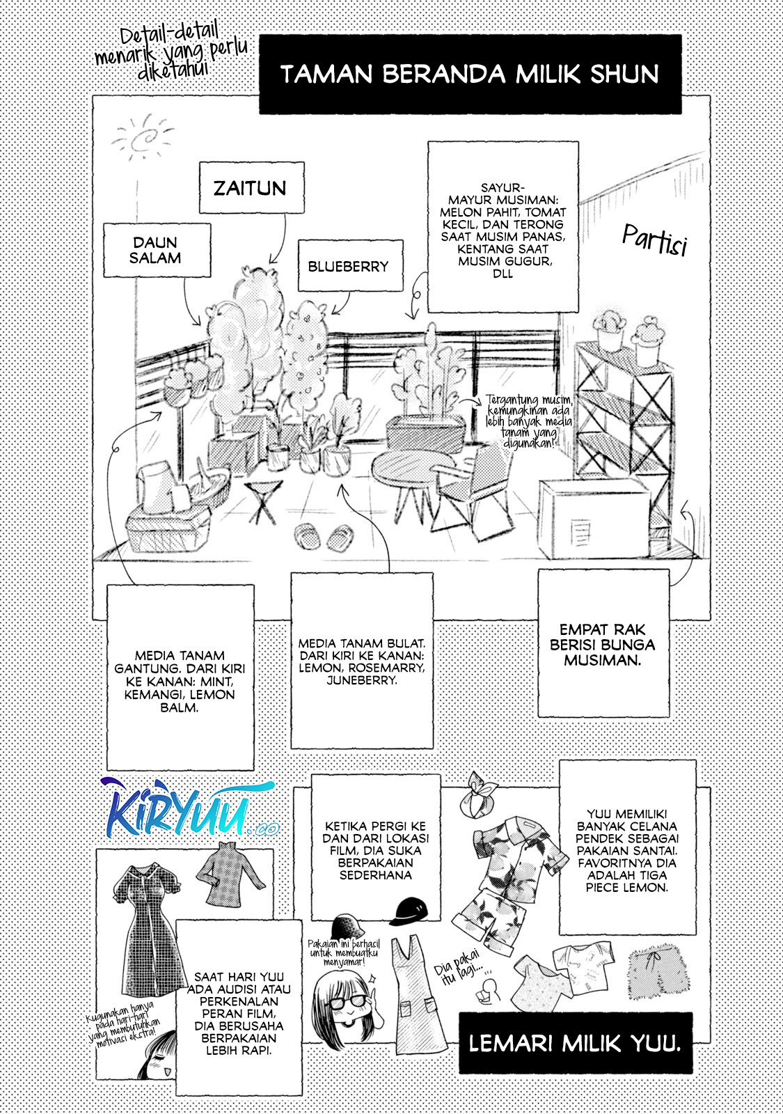 Chapter 12.5 - halaman 2