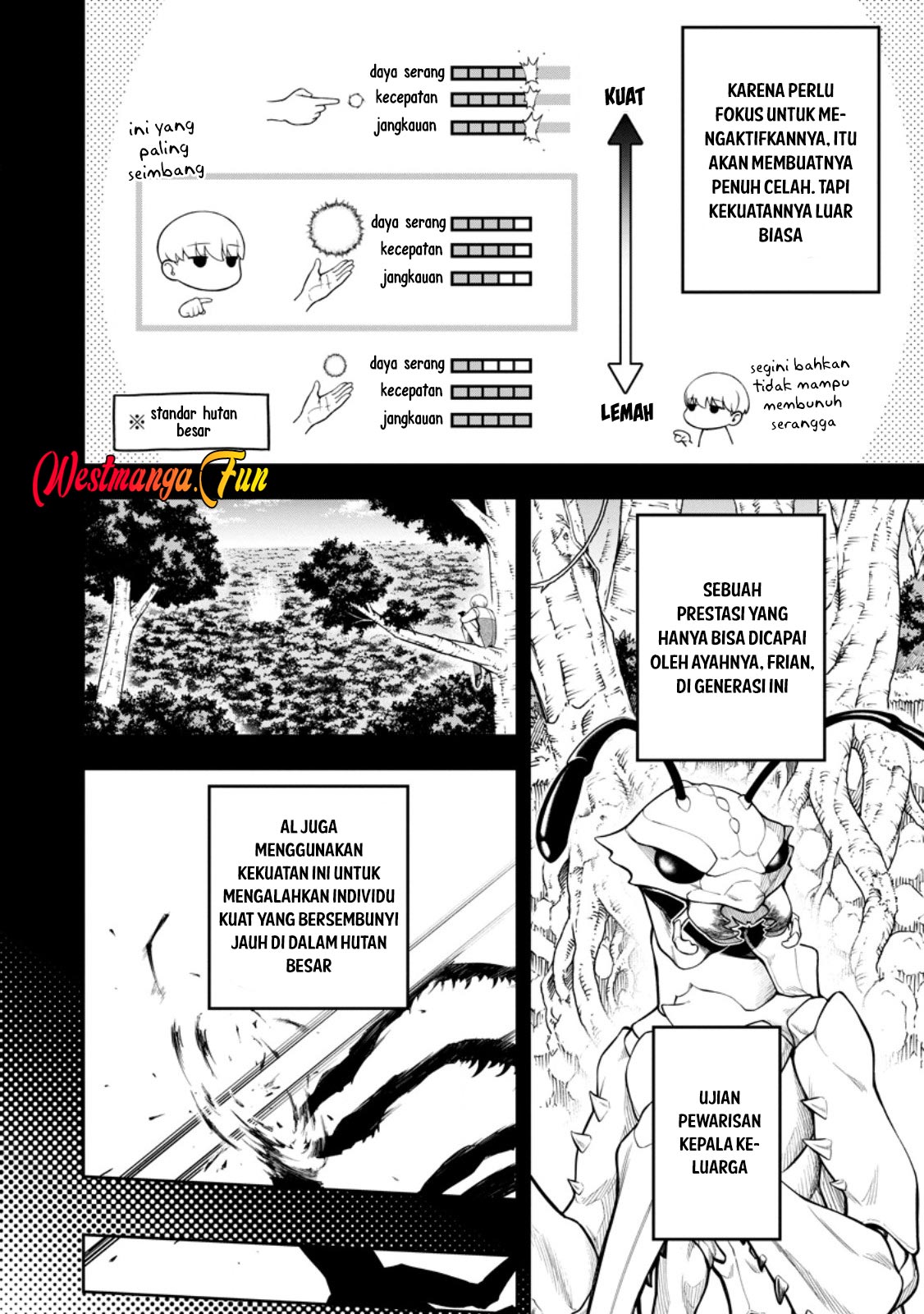 Chapter 15 - halaman 7