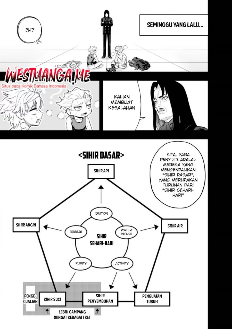Chapter 19 - halaman 31