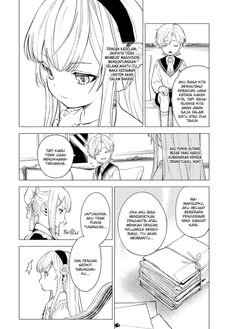 Chapter 2 - halaman 8