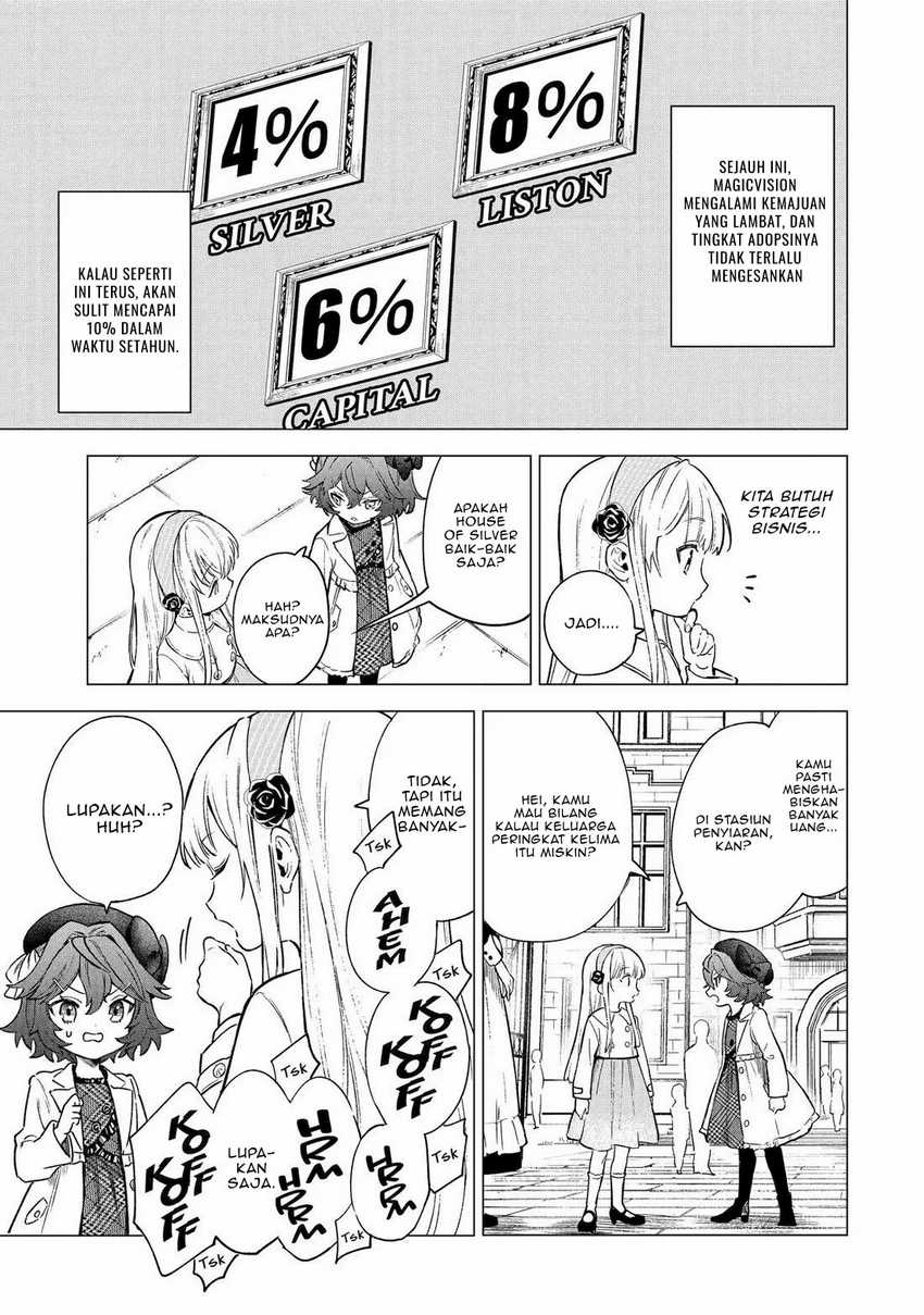 Chapter 5 - halaman 16