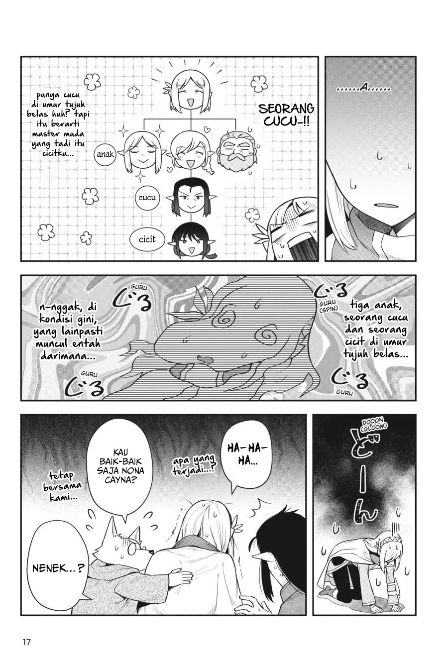 Chapter 14 - halaman 20