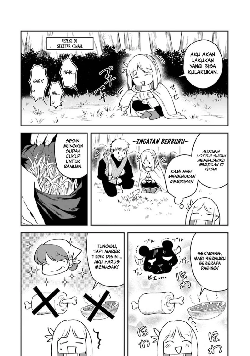 Chapter 6 - halaman 15