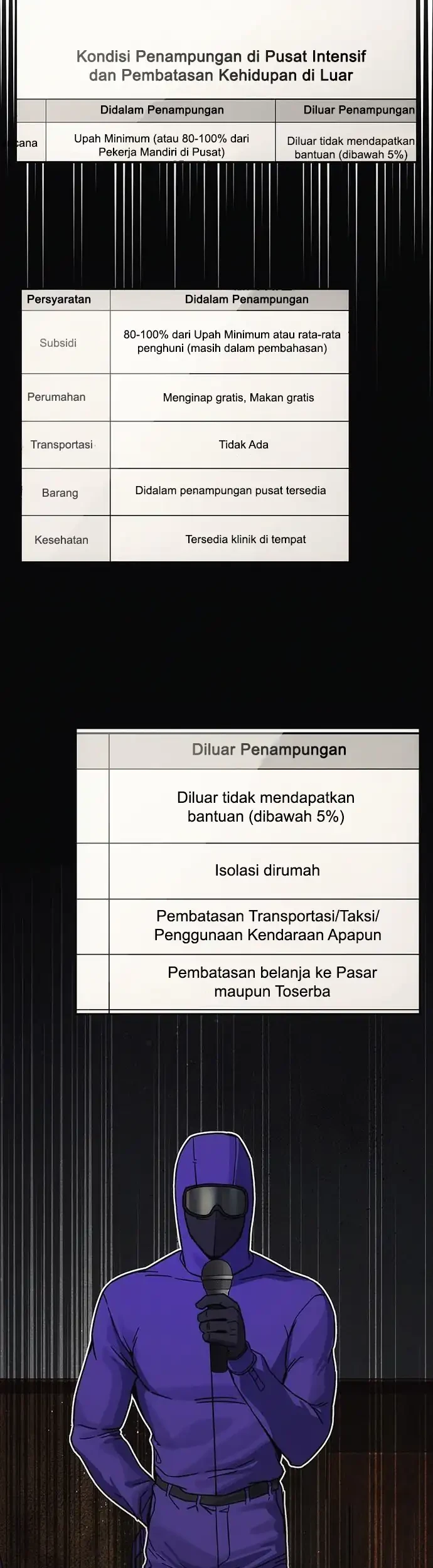 Chapter 11 - halaman 80