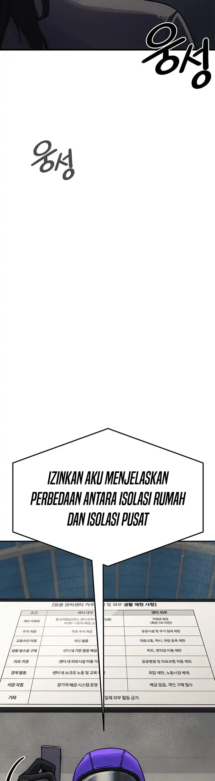 Chapter 11 - halaman 88