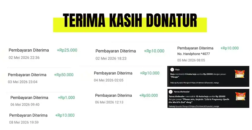 Chapter 18 - halaman 20