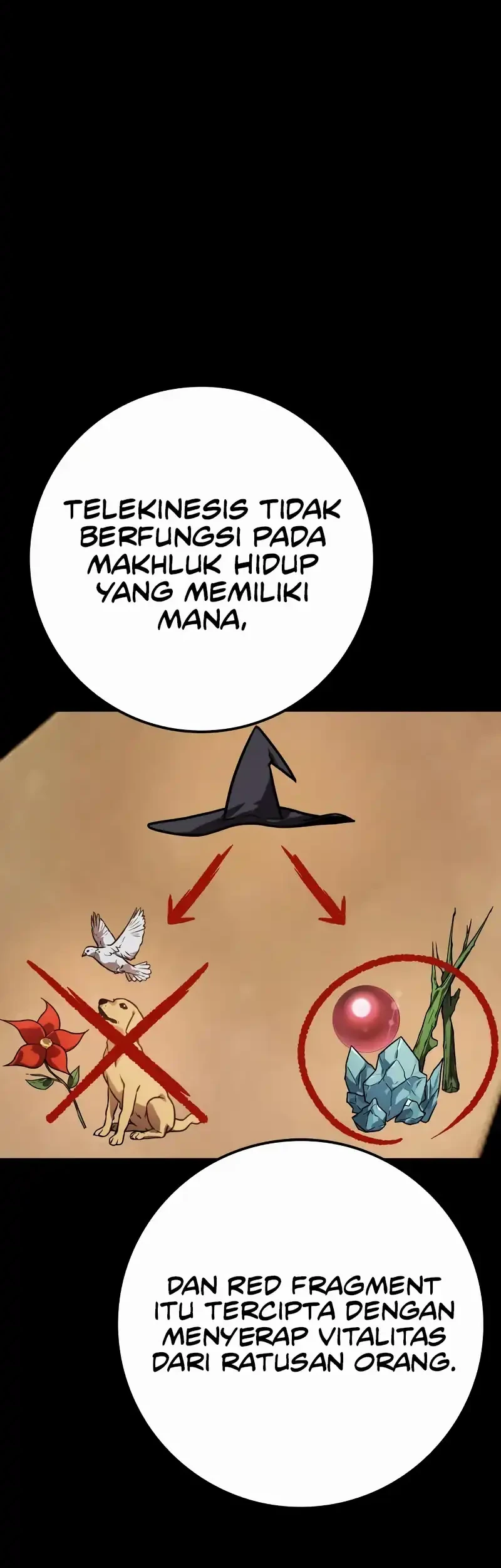 Chapter 47 - halaman 40
