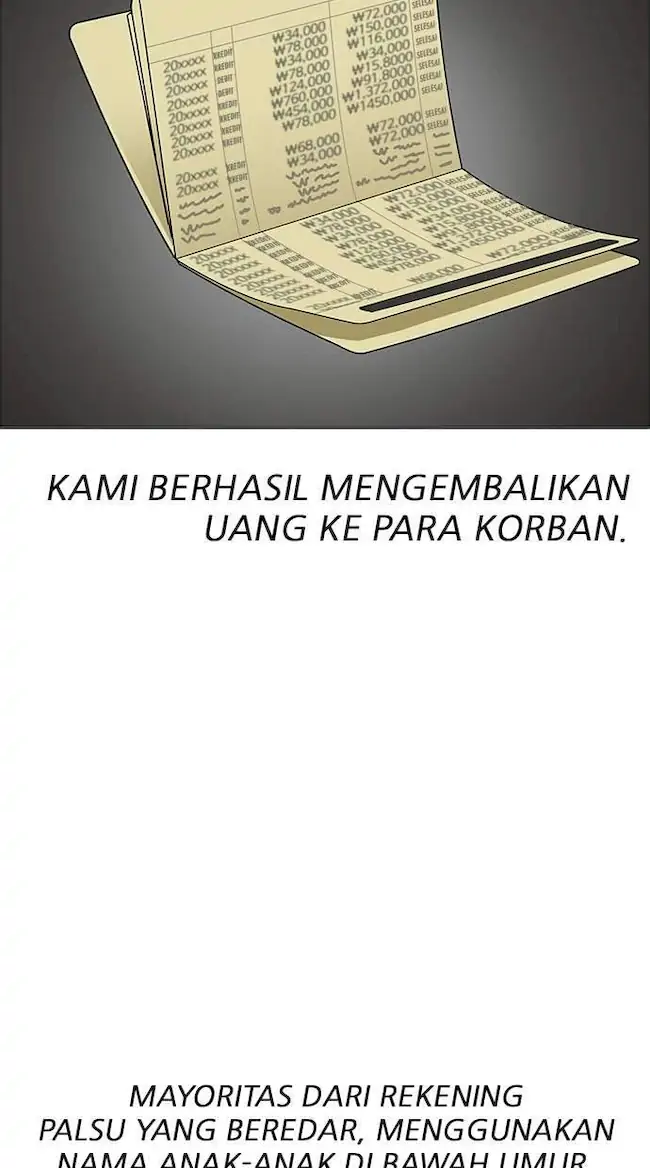 Chapter 170 - halaman 66