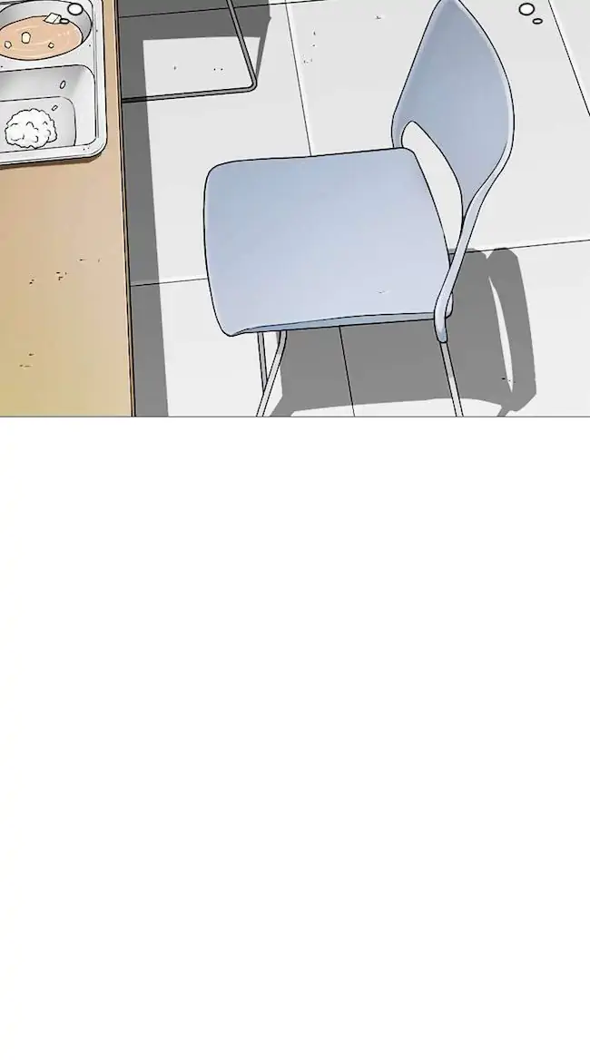 Chapter 251 - halaman 82