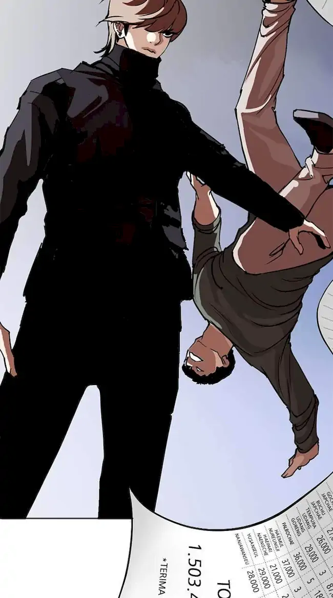 Chapter 258 - halaman 145