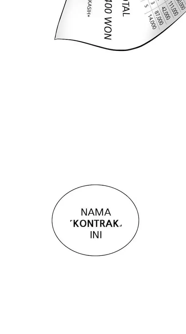 Chapter 258 - halaman 146