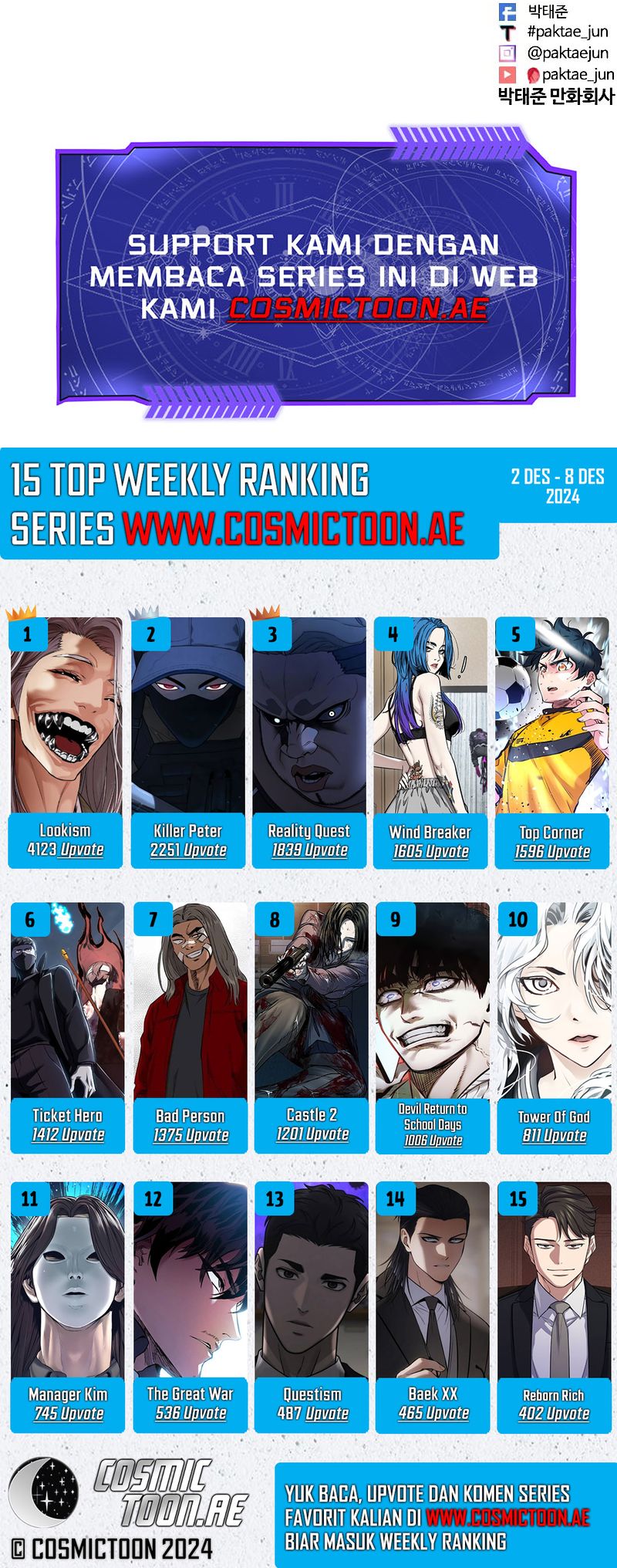 Chapter 538 - halaman 125