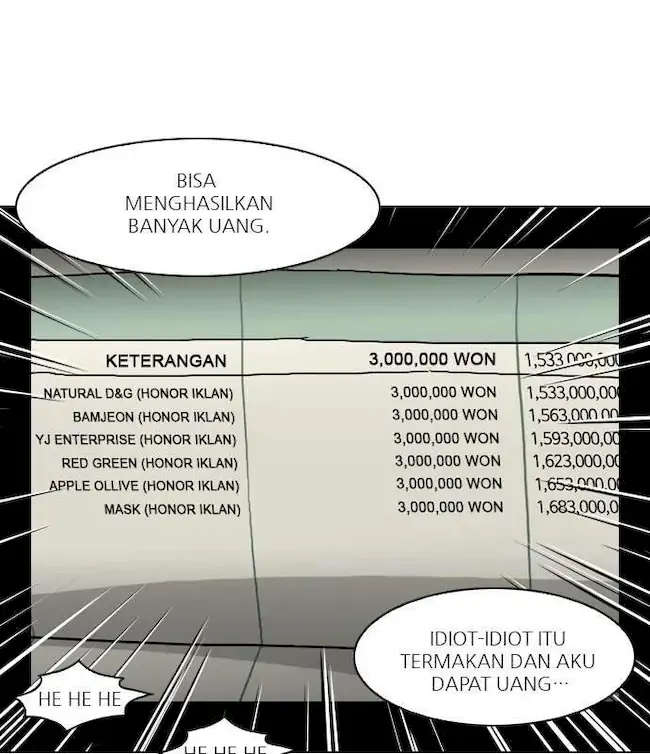 Chapter 64 - halaman 57
