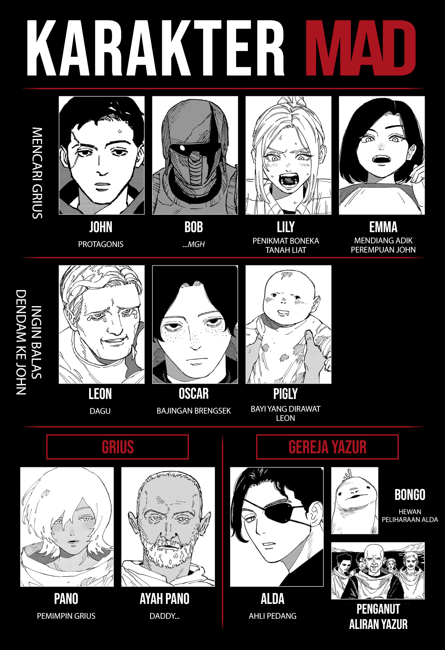 Chapter 31 - halaman 25