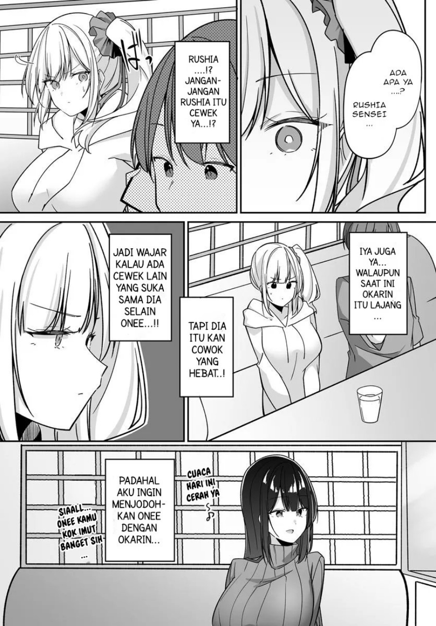 Chapter 3.2 - halaman 11