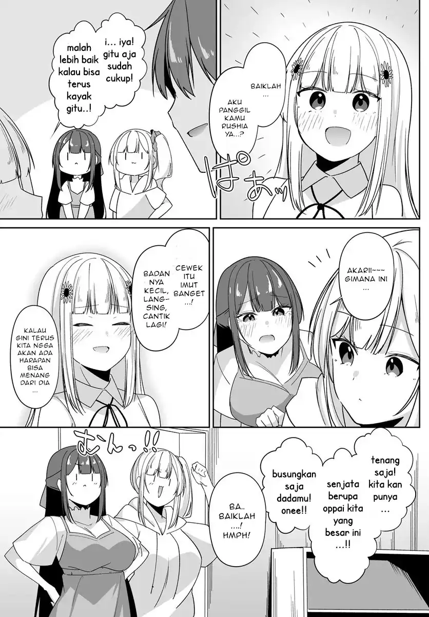 Chapter 8.2 - halaman 7