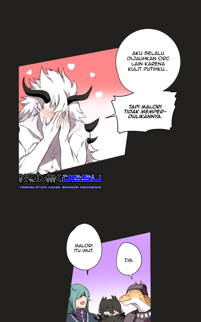Chapter 7 - halaman 4