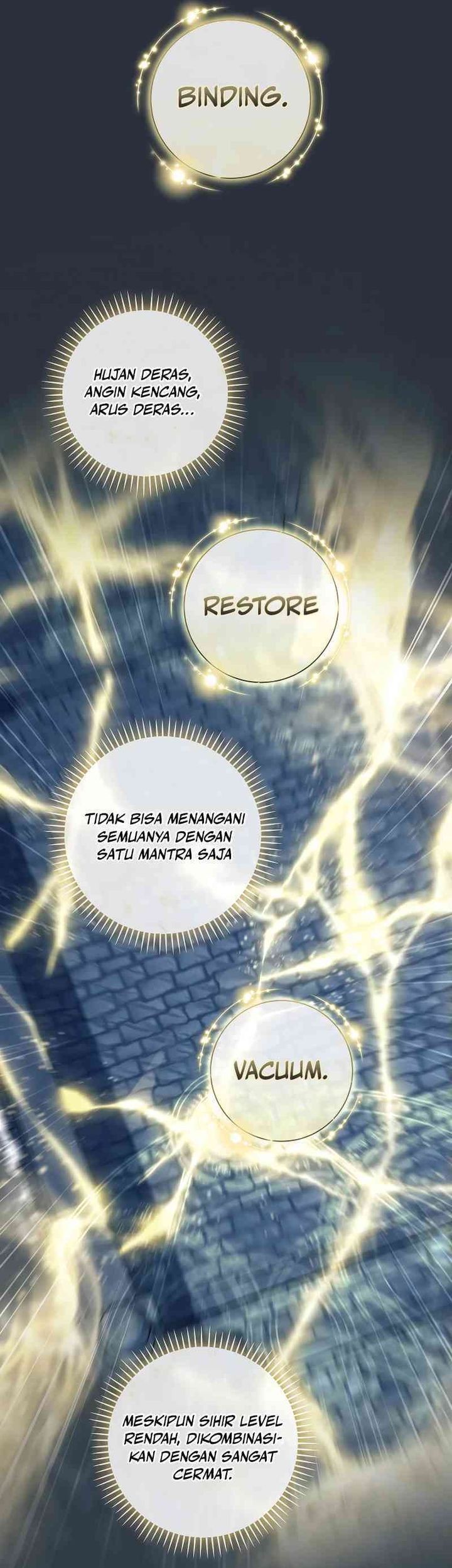 Chapter 24 - halaman 58