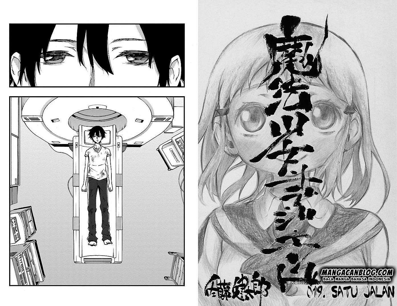 Chapter 10 - halaman 3