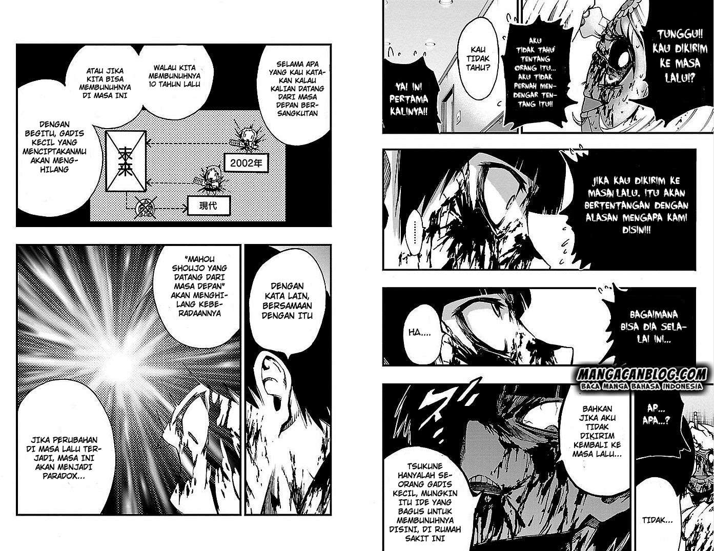 Chapter 10 - halaman 7