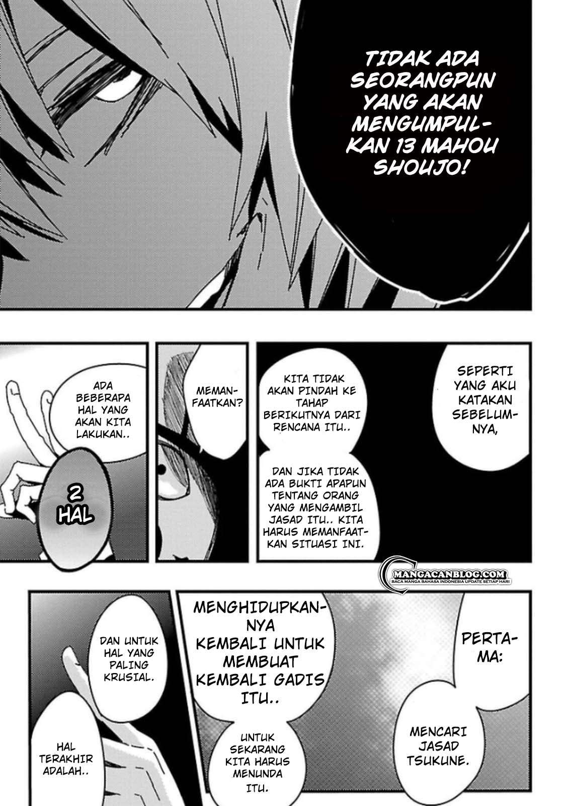 Chapter 11.2 - halaman 27