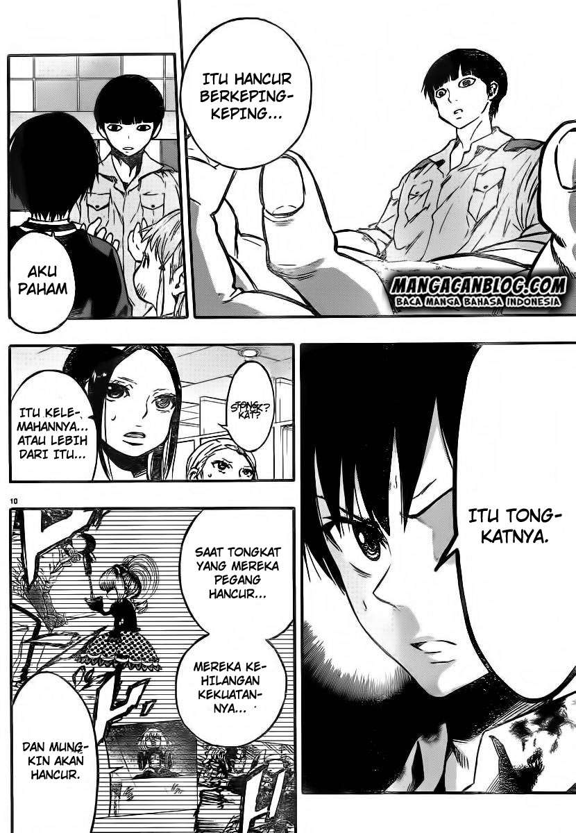 Chapter 4 - halaman 15