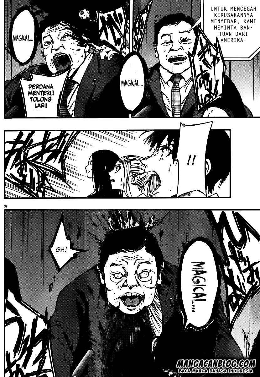 Chapter 4 - halaman 37