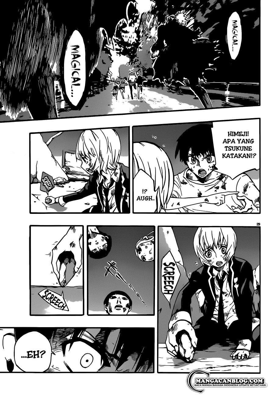 Chapter 4.2 - halaman 31