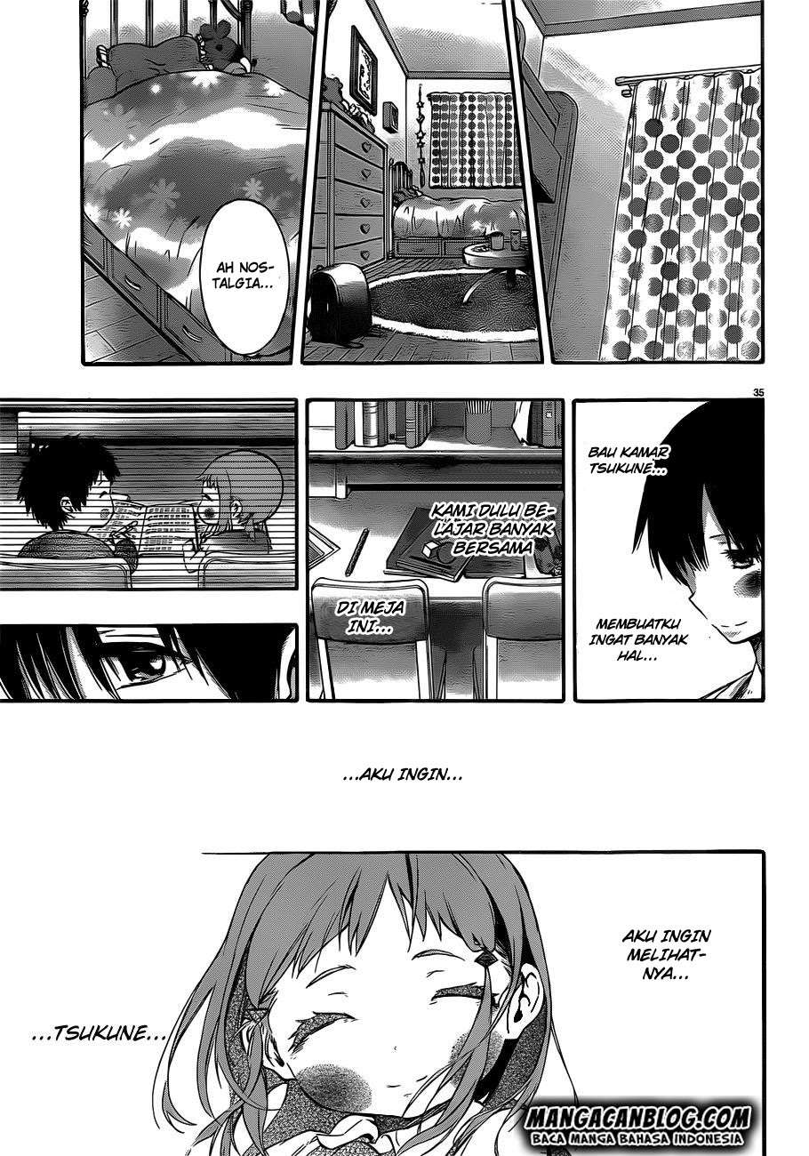 Chapter 5.2 - halaman 37