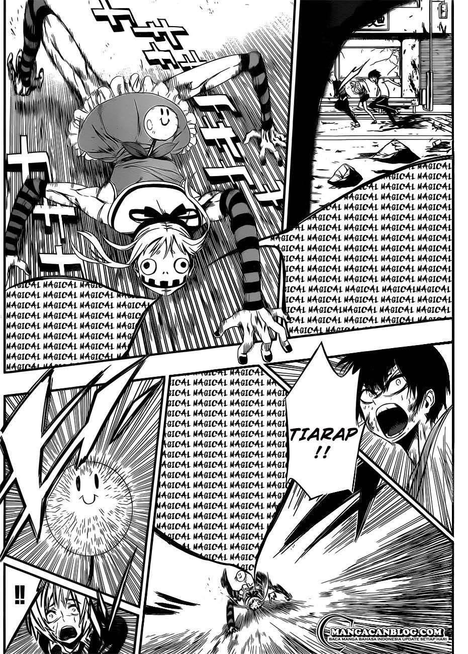 Chapter 6.2 - halaman 15