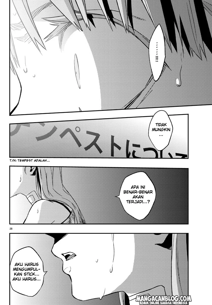 Chapter 10 - halaman 30