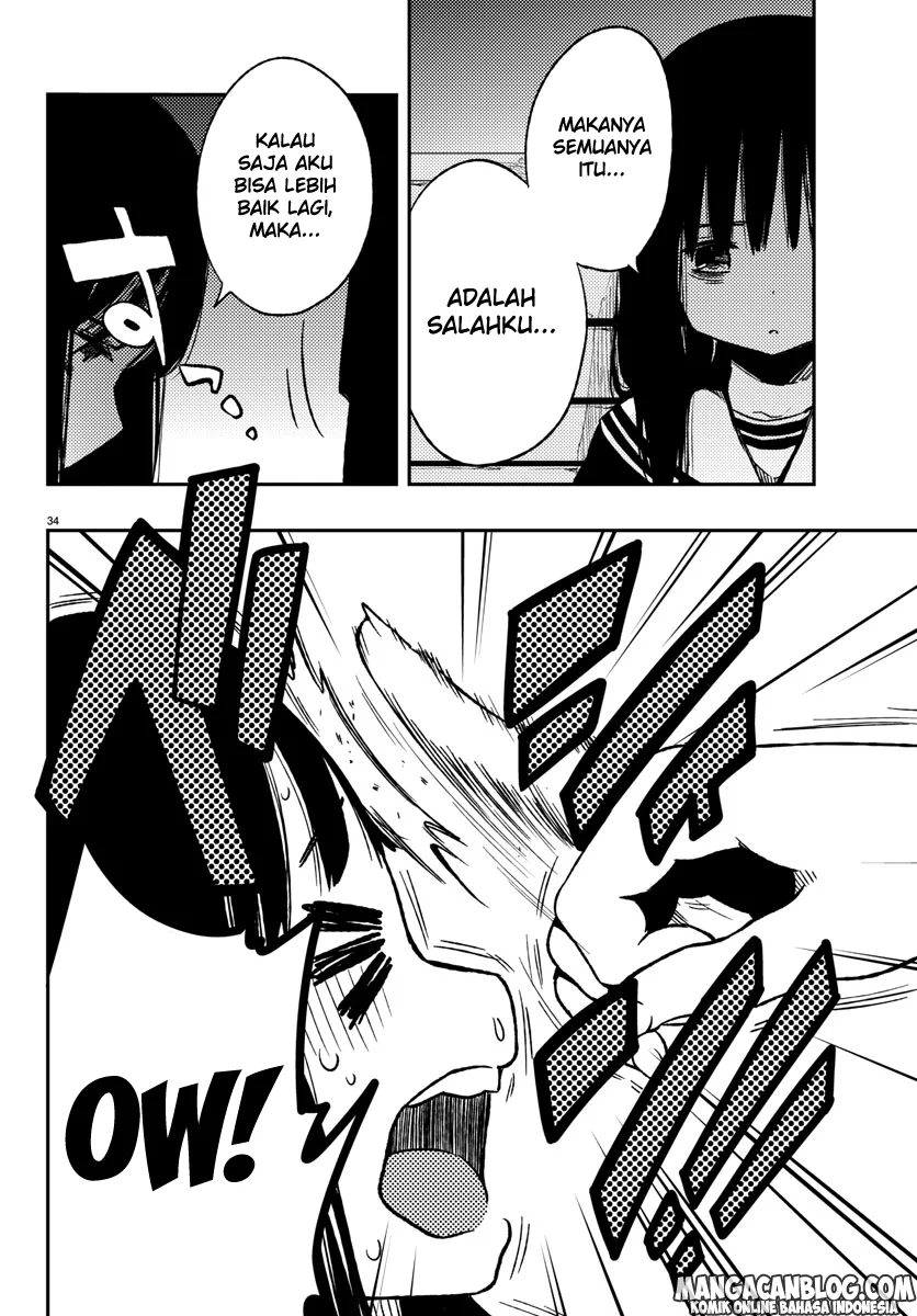 Chapter 11 - halaman 36