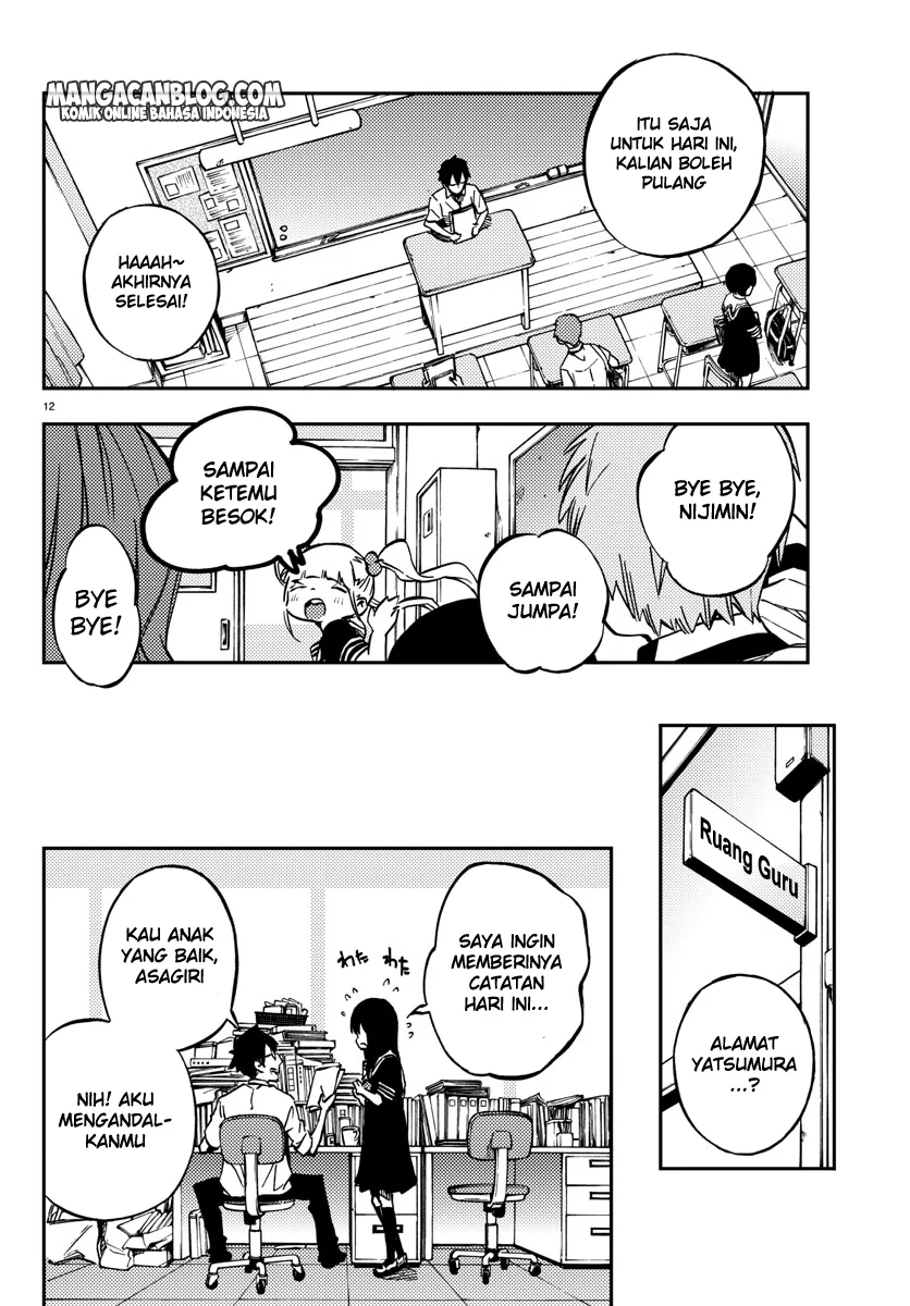 Chapter 13 - halaman 14