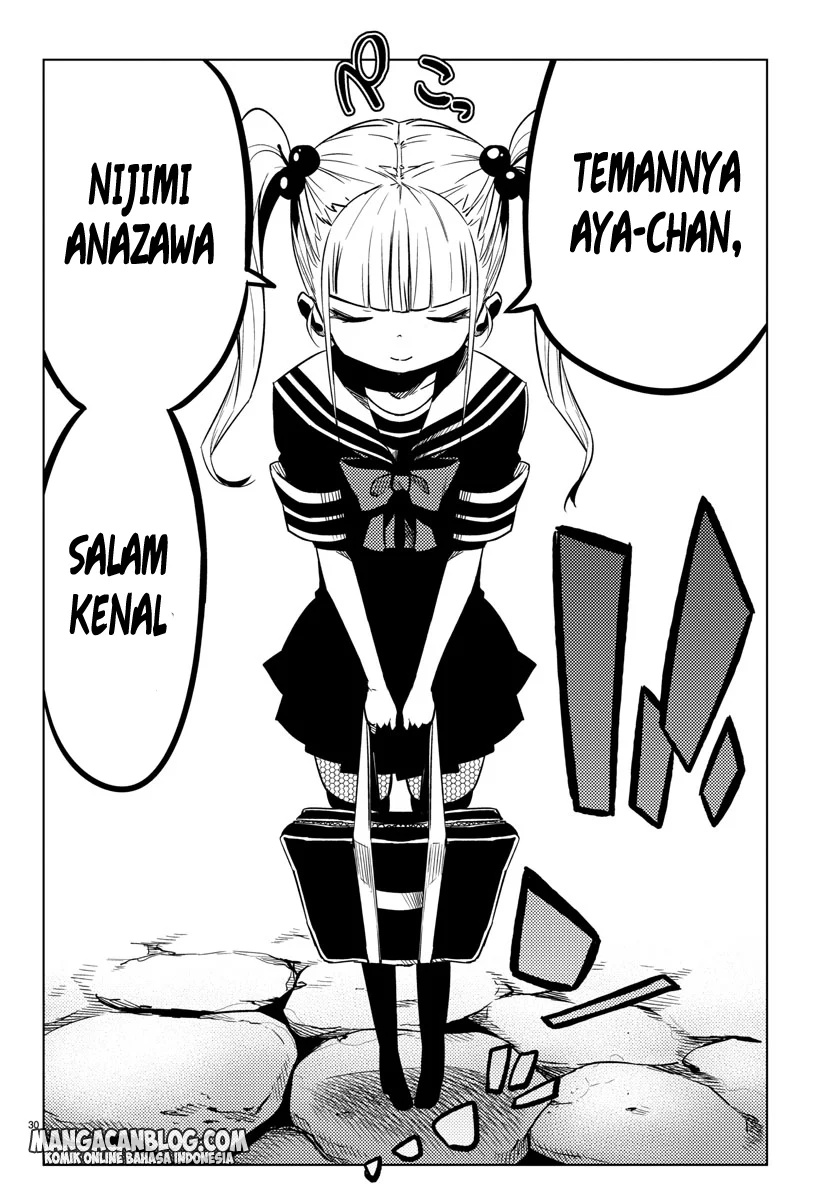 Chapter 17 - halaman 32