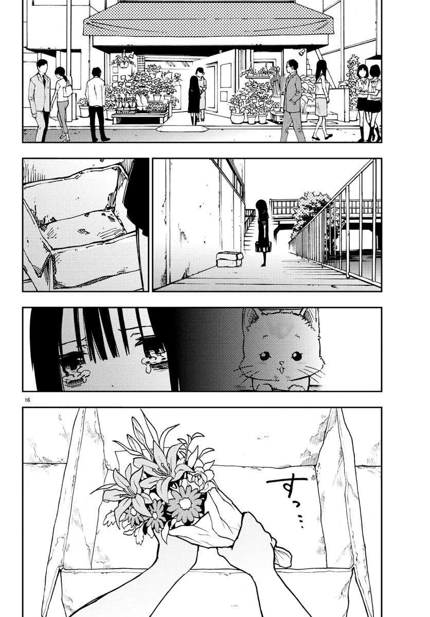 Chapter 2 - halaman 18