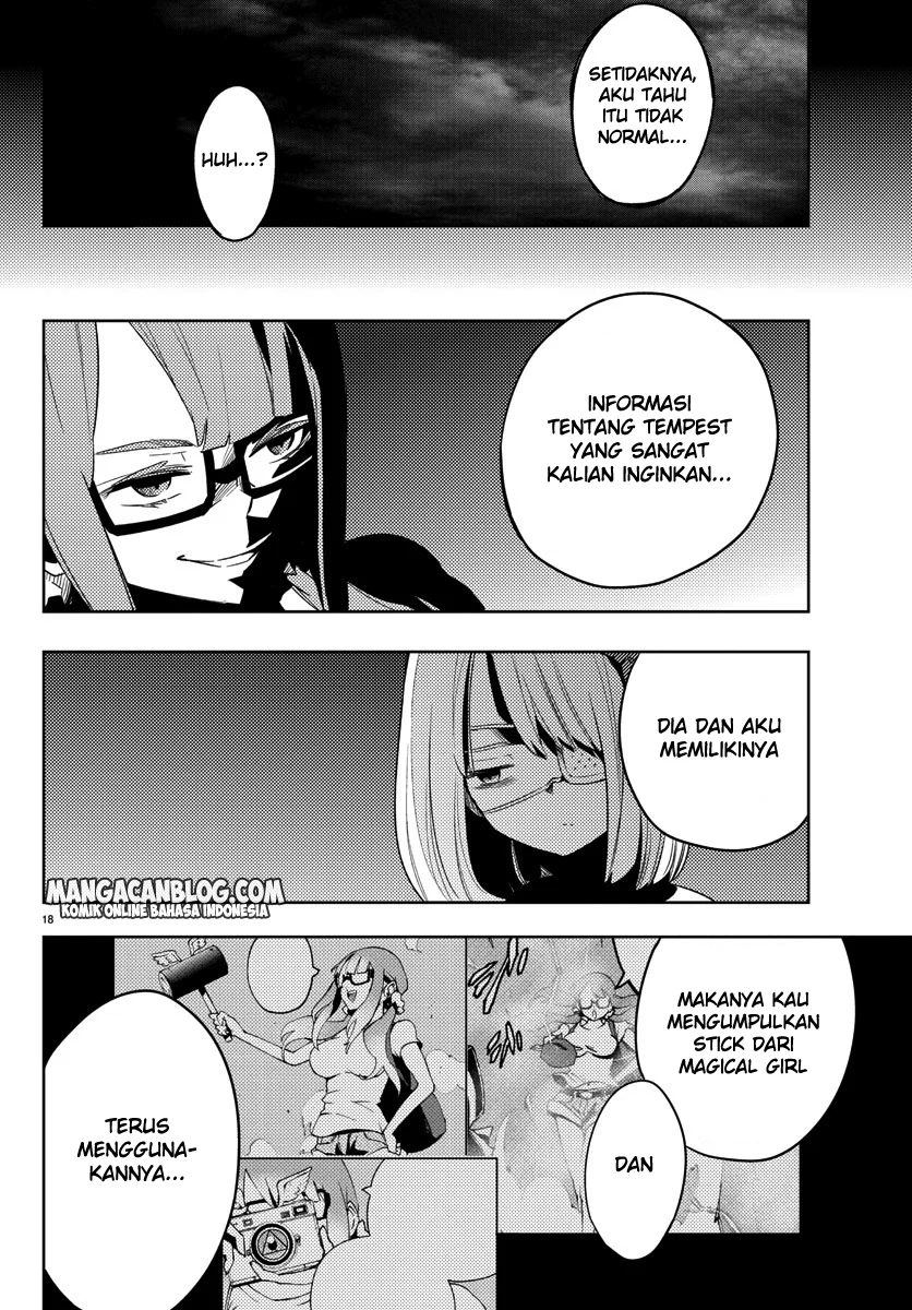 Chapter 20 - halaman 20