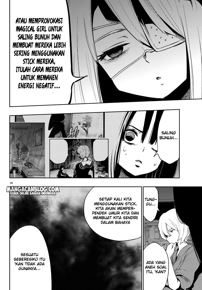 Chapter 20 - halaman 25