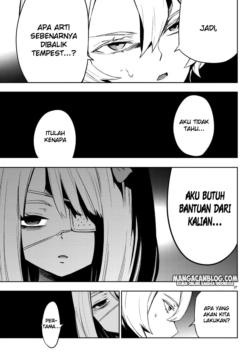 Chapter 20 - halaman 28