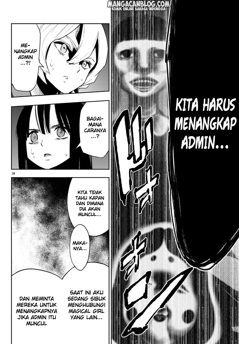 Chapter 20 - halaman 29