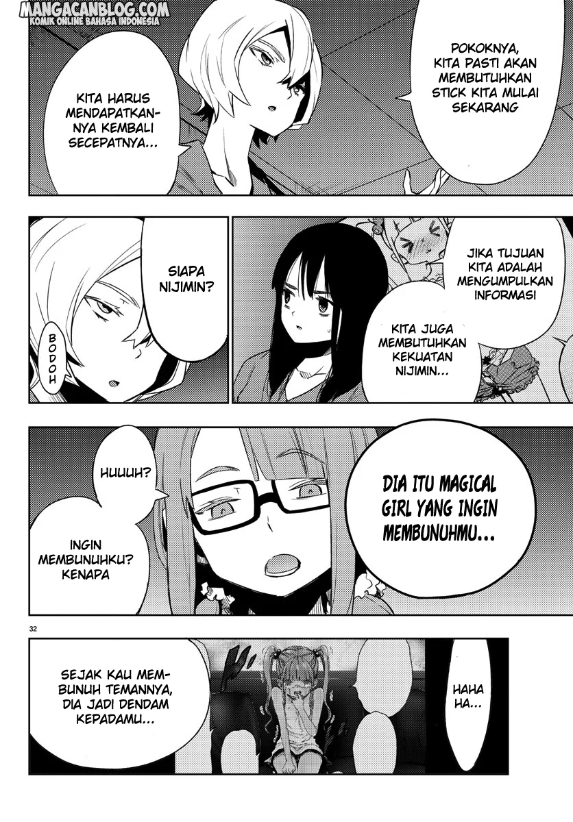 Chapter 20 - halaman 33