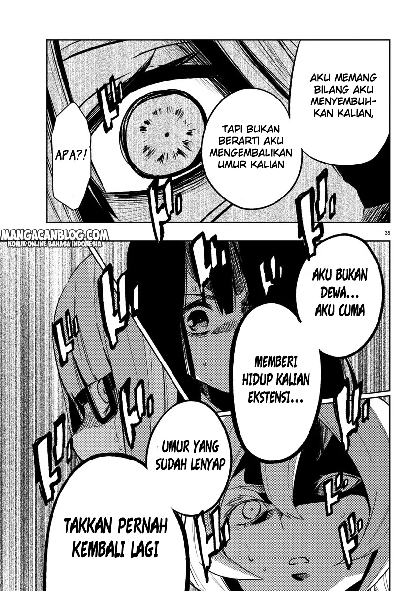 Chapter 20 - halaman 36