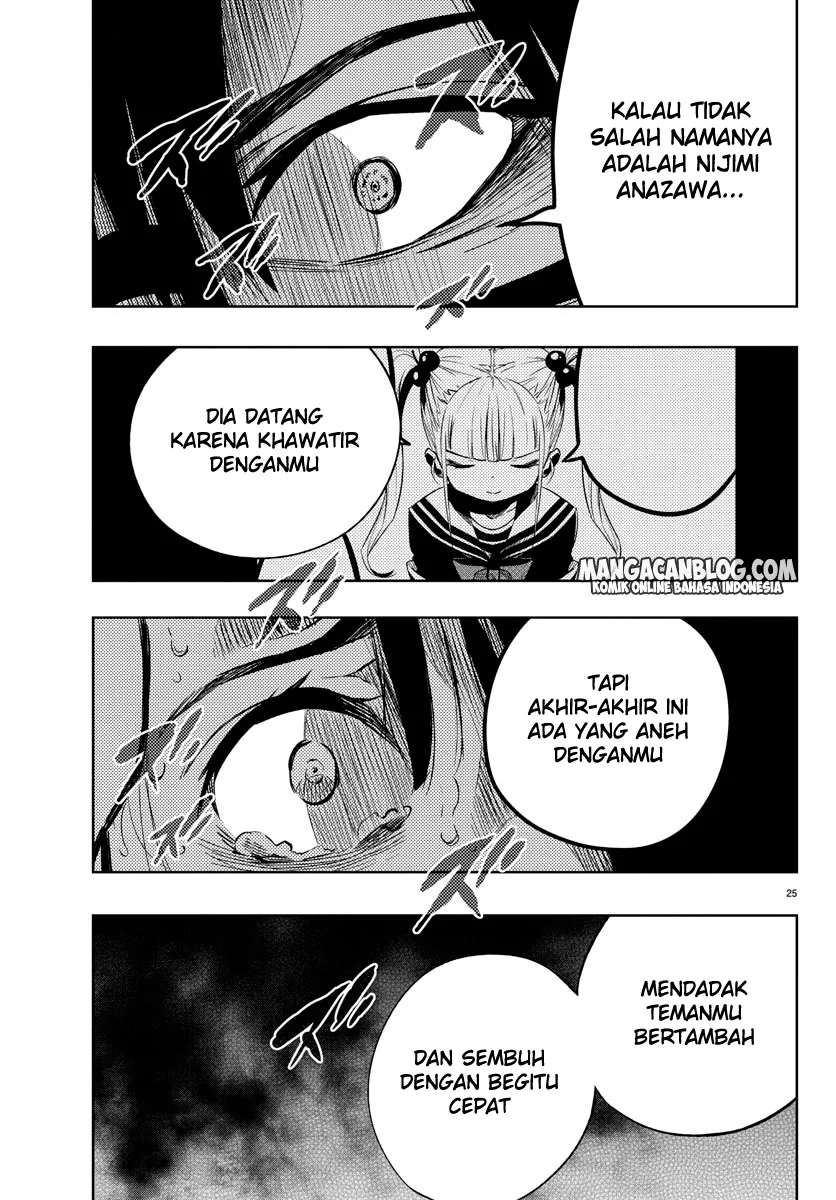 Chapter 21 - halaman 27