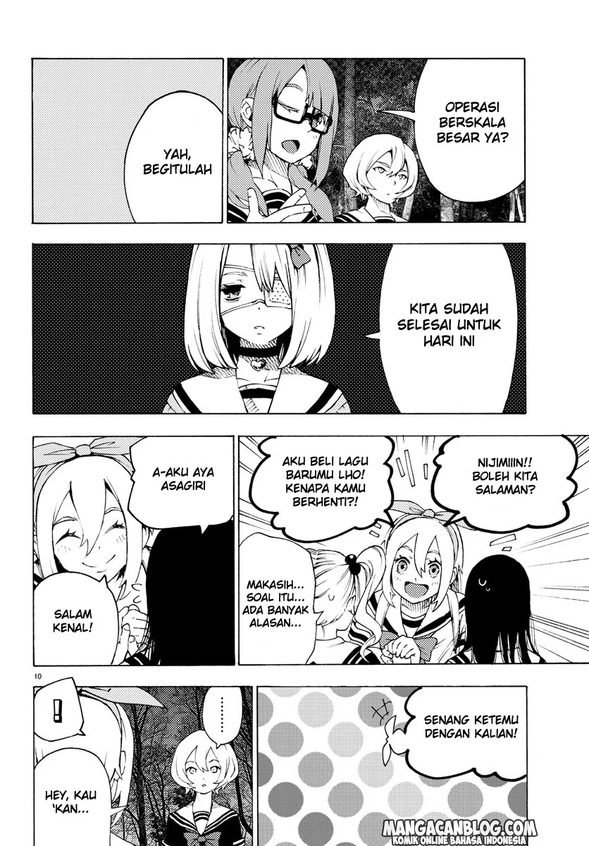 Chapter 26 - halaman 12