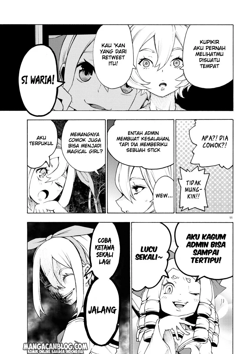 Chapter 26 - halaman 13