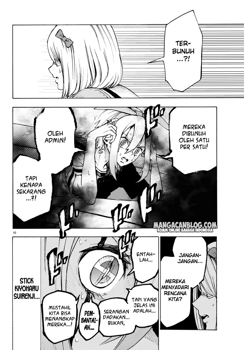 Chapter 27 - halaman 12
