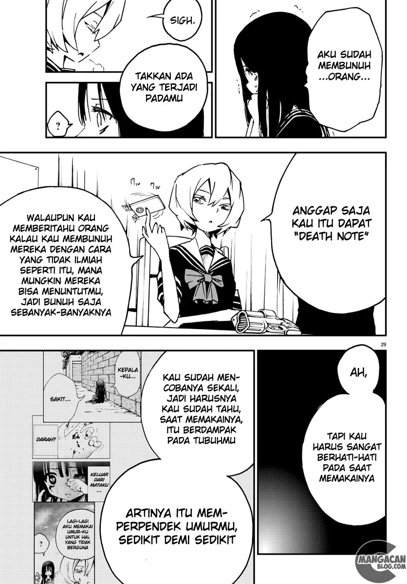 Chapter 3 - halaman 30
