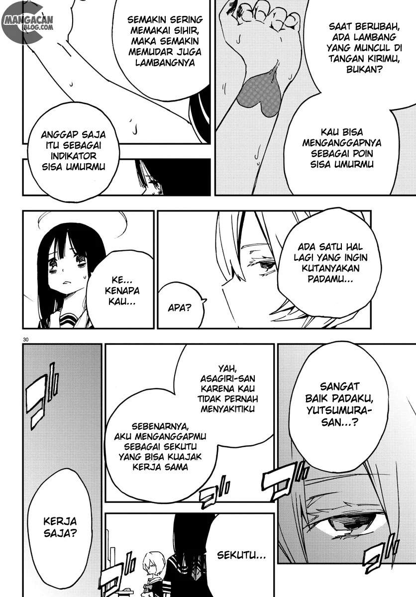 Chapter 3 - halaman 31