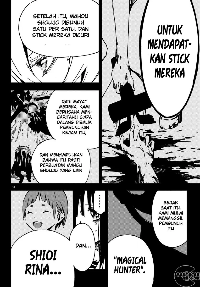 Chapter 4 - halaman 12