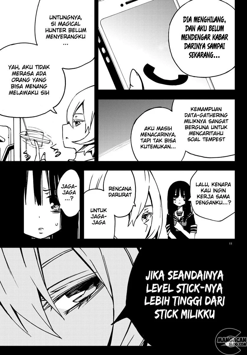 Chapter 4 - halaman 13